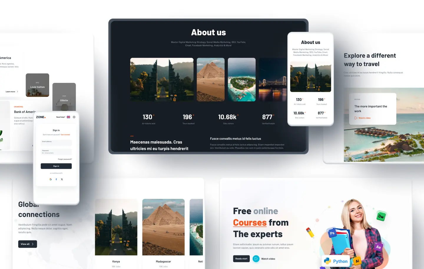 Cirakes connected customer flow